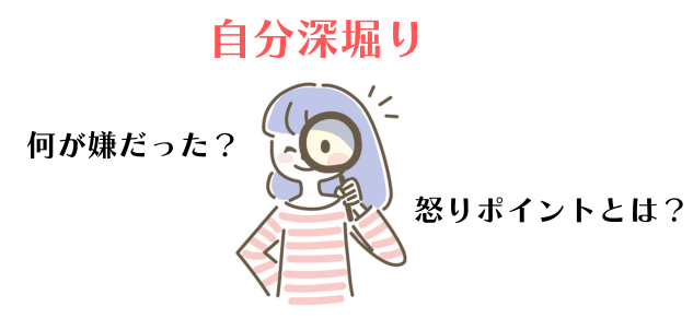自分深堀り